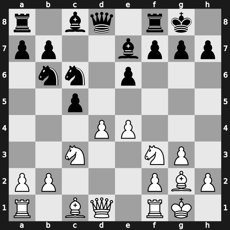 D41f - 5…Nxd5 6.g3 Nc6 7.Bg2 Be7 8.O-O O-O 9.e4 Nb6 - Semi-Tarrasch Main Line [+0.56]