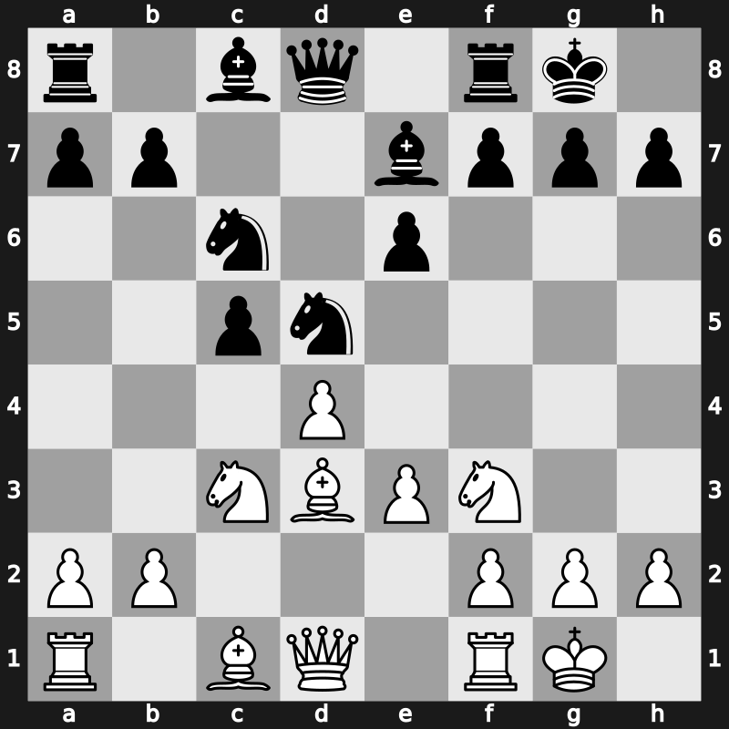 D42c - 7…Be7 8.O-O O-O [+0.09]