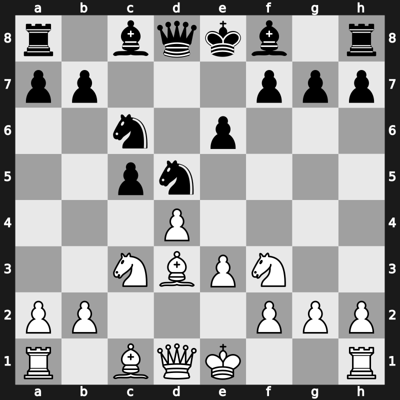 D42 - 1.d4 d5 2.c4 e6 3.Nc3 Nf6 4.Nf3 c5 5.cxd5 Nxd5 6.e3 Nc6 7.Bd3 - QGD [+0.22]