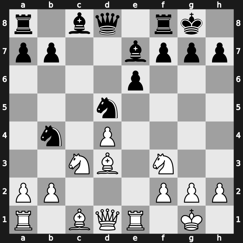 D42k - 7…cxd4 8.exd4 Be7 9.O-O O-O 10.Re1 Ncb4 - Semi-Tarrasch Main Line [+0.90]