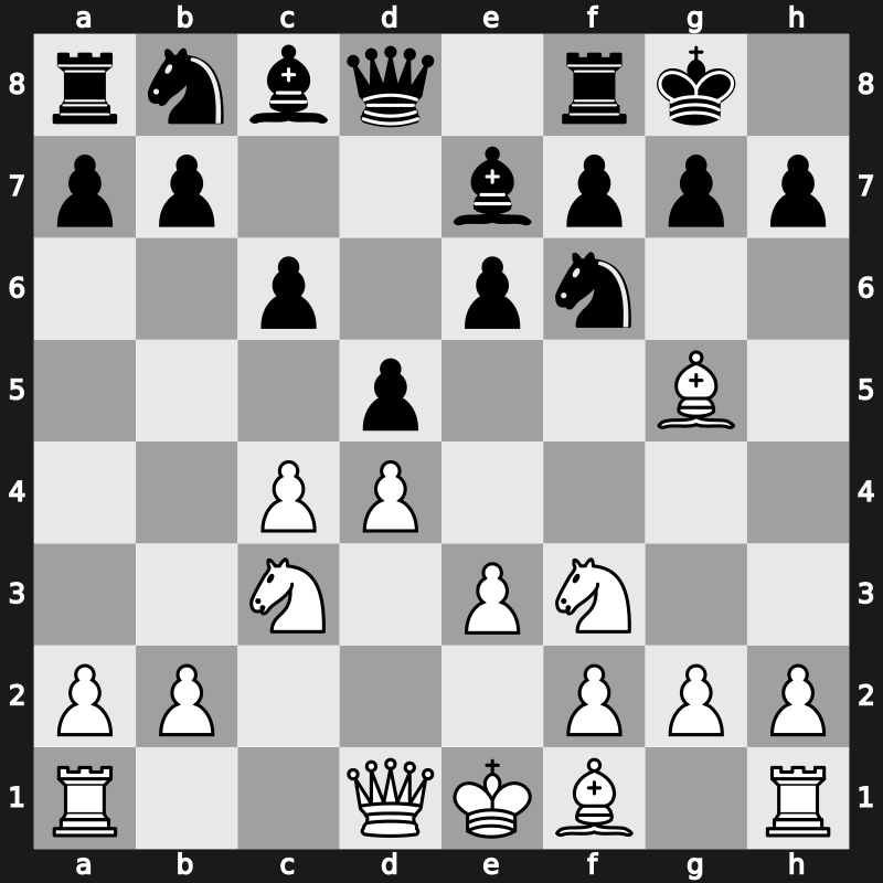 D43h - 5.Bg5 Be7 6.e3 O-O - Botvinnik [+0.28]
