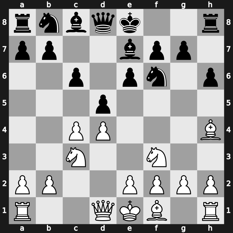 D43k - 5.Bg5 h6 6.Bh4 Be7 - Moscow [+0.20]