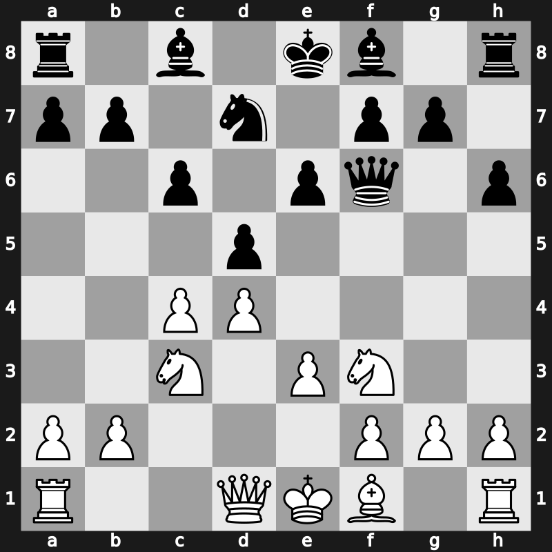 D43t - 5.Bg5 h6 6.Bxf6 Qxf6 7.e3 Nd7 - Moscow [+0.26]