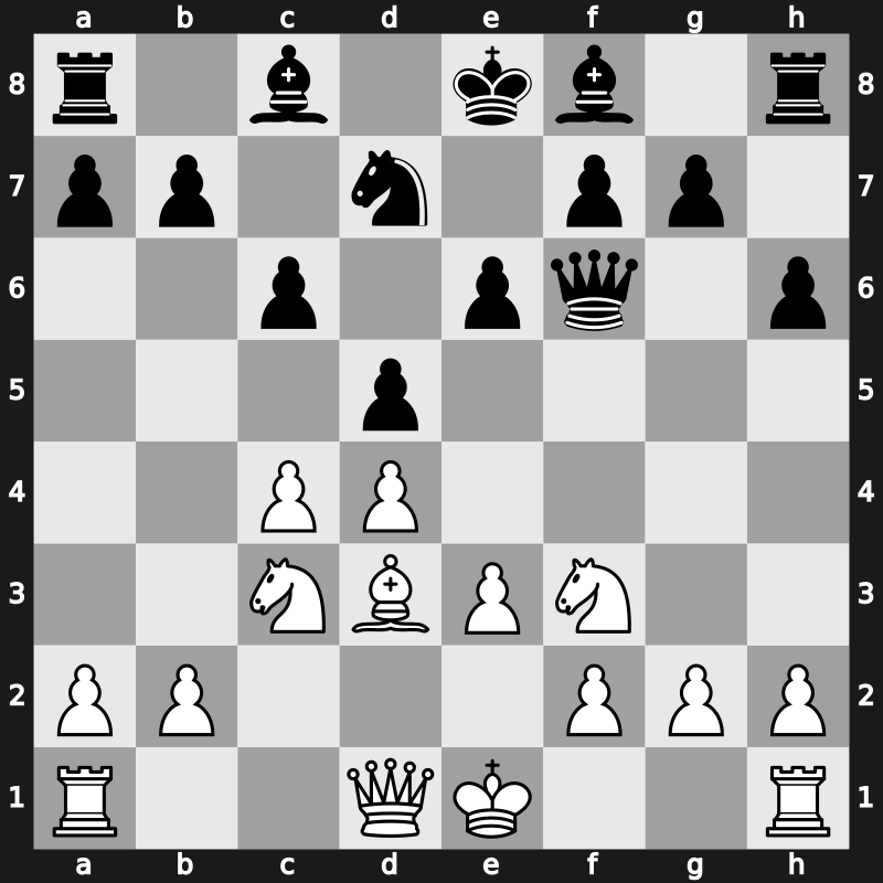 D43u - 5.Bg5 h6 6.Bxf6 Qxf6 7.e3 Nd7 8.Bd3 - Moscow [+0.21]