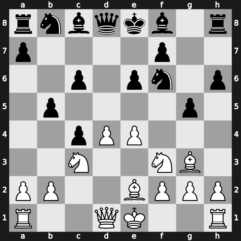 D43m - 5.Bg5 h6 6.Bh4 dxc4 7.e4 g5 8.Bg3 b5 9.Be2 - Moscow Gambit Main Line [+0.30]
