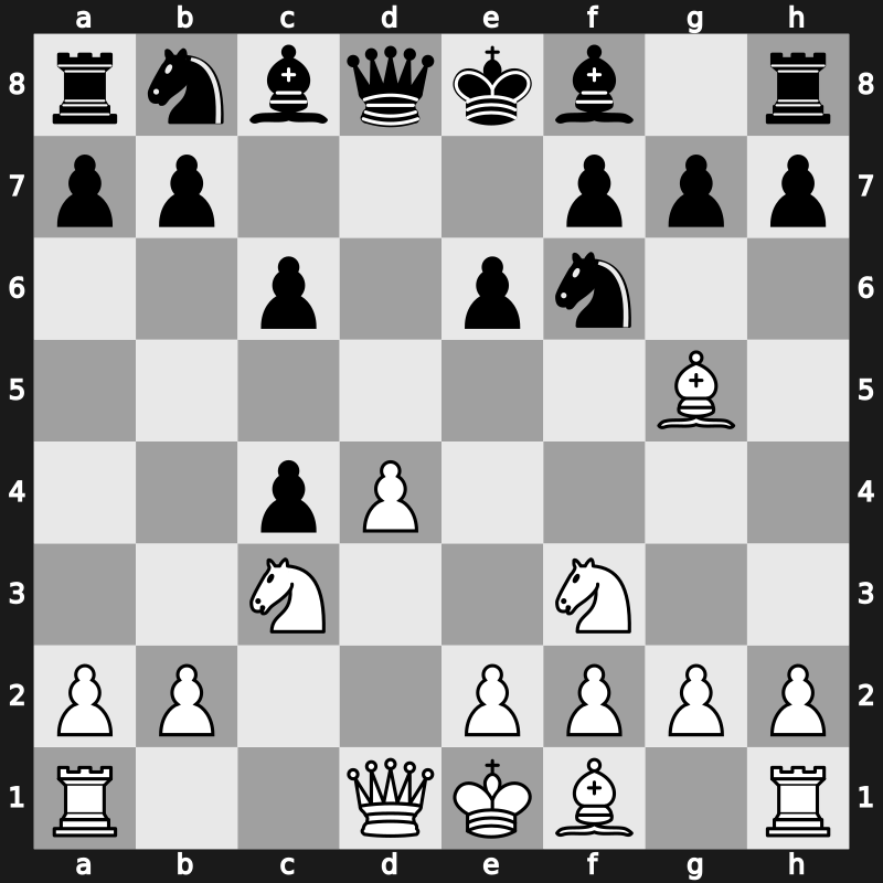 D44 - 1.d4 d5 2.c4 e6 3.Nc3 Nf6 4.Nf3 c6 5.Bg5 dxc4 - Semi-Slav [+0.86]