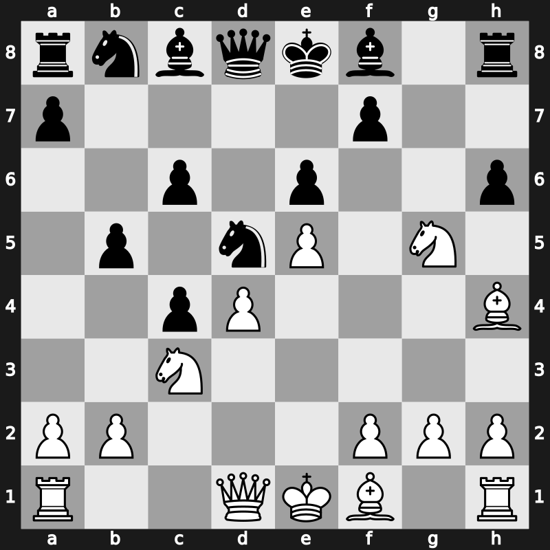 D44i - 6.e4 b5 7.e5 h6 8.Bh4 g5 9.Nxg5 Nd5 - Botvinnik Alatortsev Variation [+1.30]