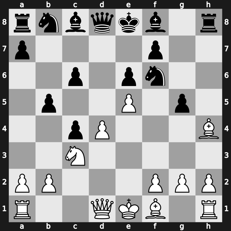 D44j - 6.e4 b5 7.e5 h6 8.Bh4 g5 9.Nxg5 hxg5 - Botvinnik [+0.73]