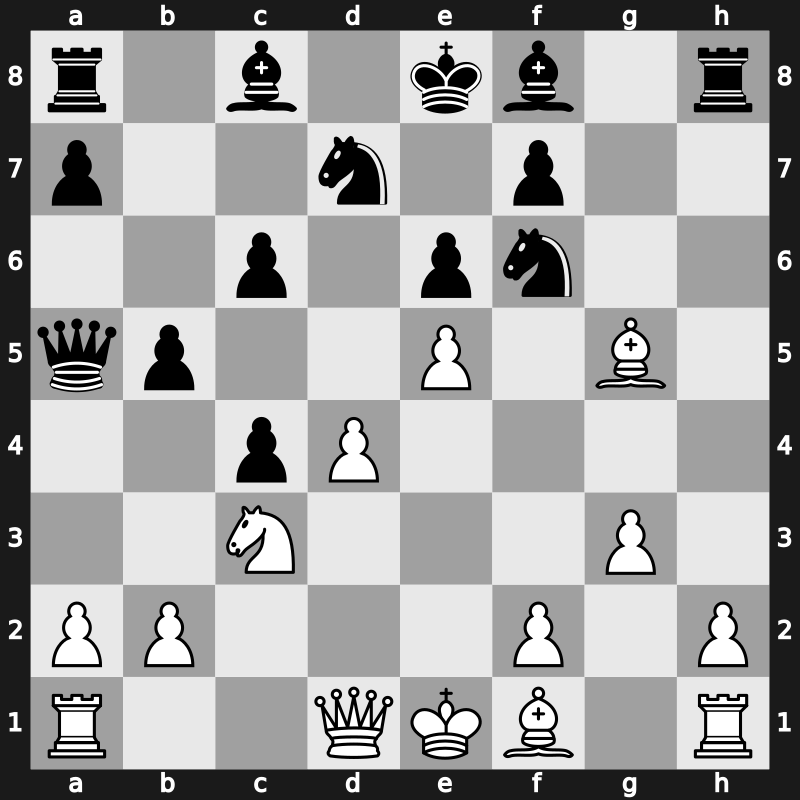 D44l - 6.e4 b5 7.e5 h6 8.Bh4 g5 9.Nxg5 hxg5 10.Bxg5 Nbd7 11.g3 Qa5 - Botvinnik Lilienthal [+0.85]