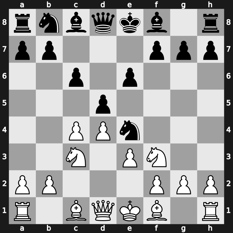 D45d - 5…Ne4 [+0.58]