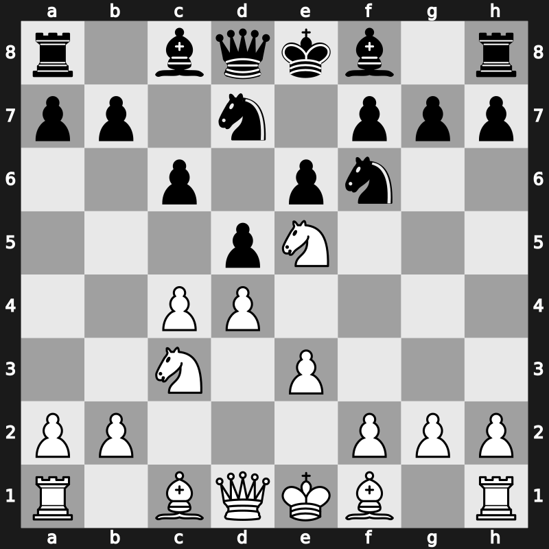 D45f - 5…Nbd7 6.Ne5 - Rubinstein System [-0.13]