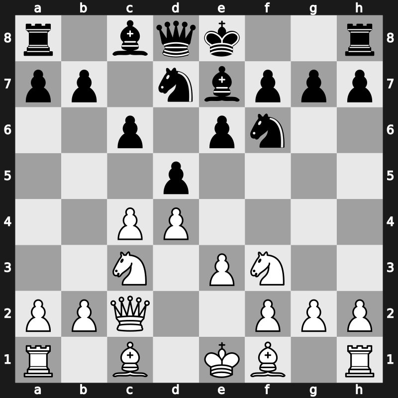 D45j - 5…Nbd7 6.Qc2 Be7