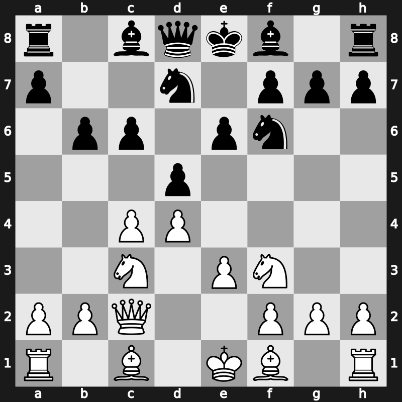 D45i - 5…Nbd7 6.Qc2 b6 [+0.40]