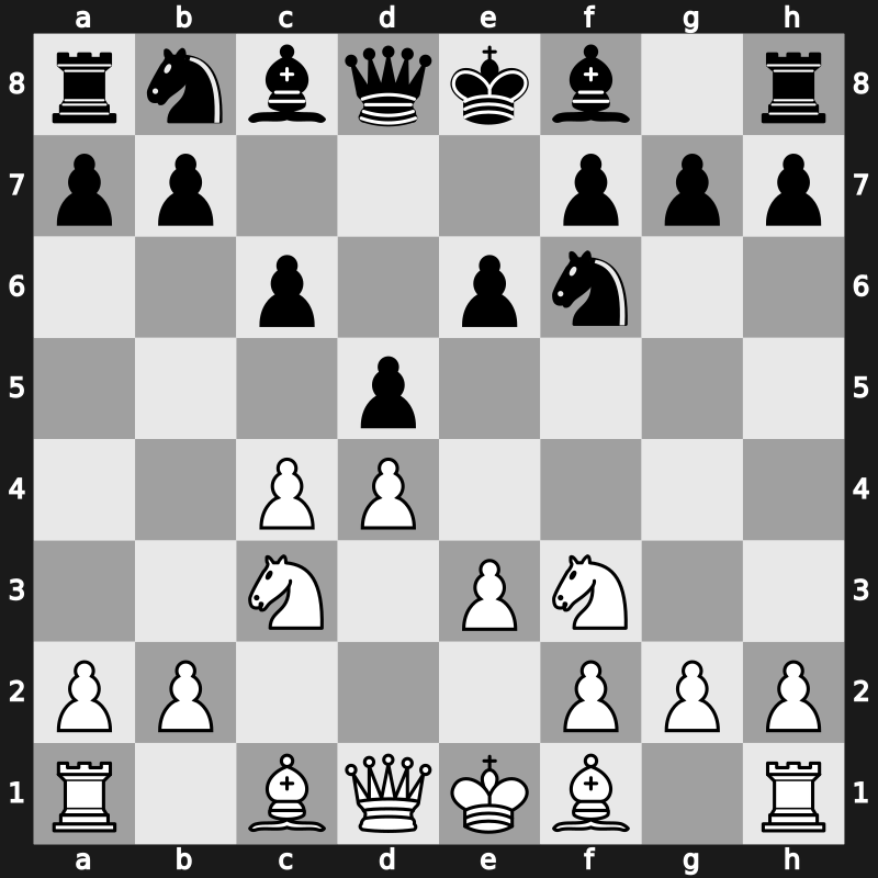 D45 - 1.d4 d5 2.c4 e6 3.Nc3 Nf6 4.Nf3 c6 5.e3 - Semi-Slav [+0.31]