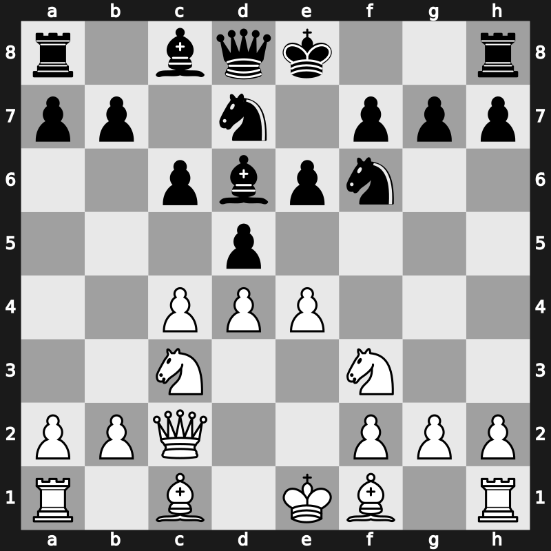 D45k - 5…Nbd7 6.Qc2 Bd6 7.e4 [-0.24]