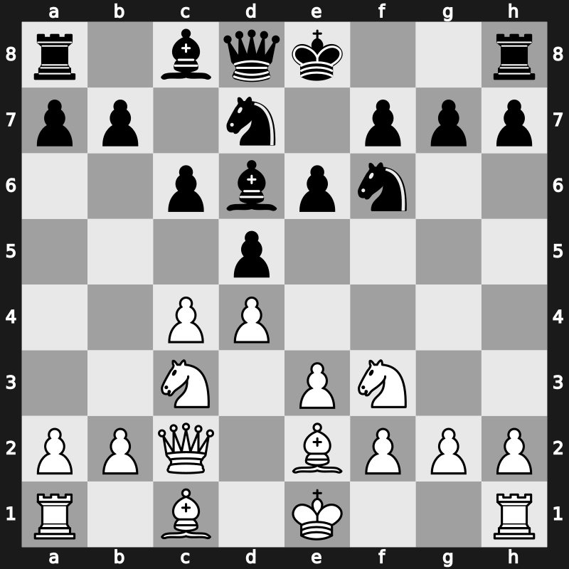D45v - 5…Nbd7 6.Qc2 Bd6 7.Be2