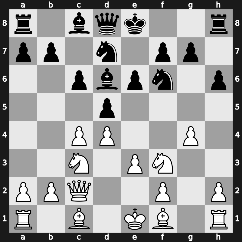 D45l - 5…Nbd7 6.Qc2 Bd6 7.g4 h6 [+0.04]