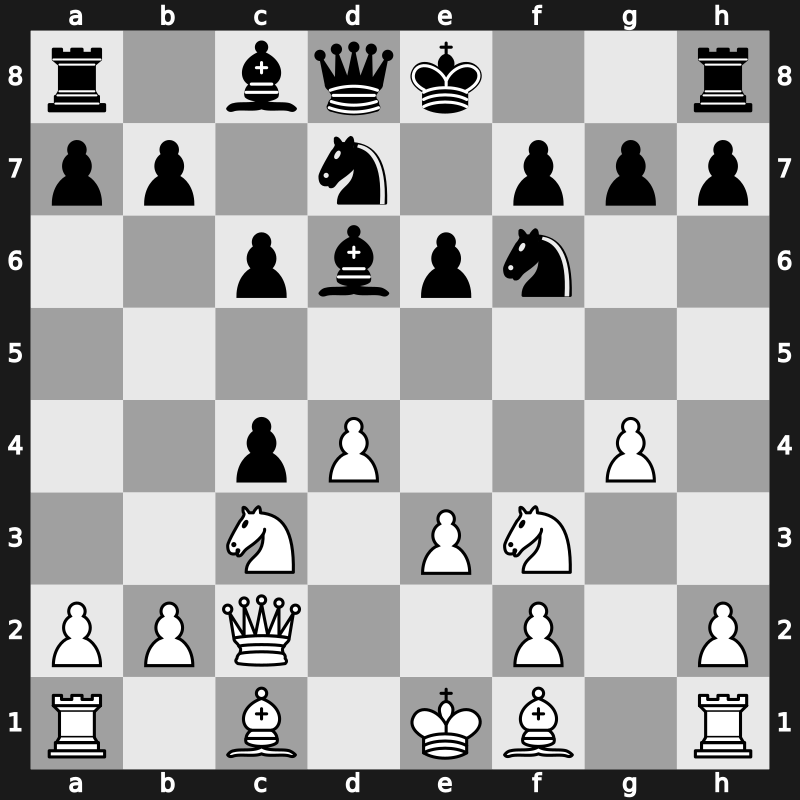 D45m - 5…Nbd7 6.Qc2 Bd6 7.g4 dxc4 [+0.45]