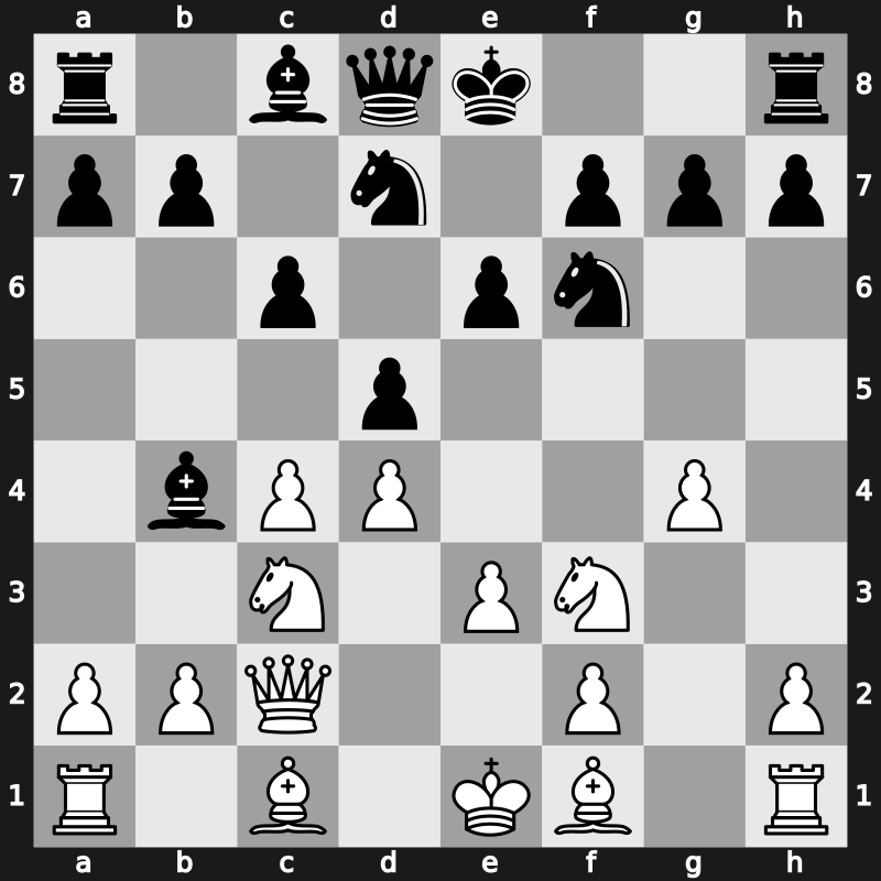 D45n - 5…Nbd7 6.Qc2 Bd6 7.g4 Bb4 [+0.51]