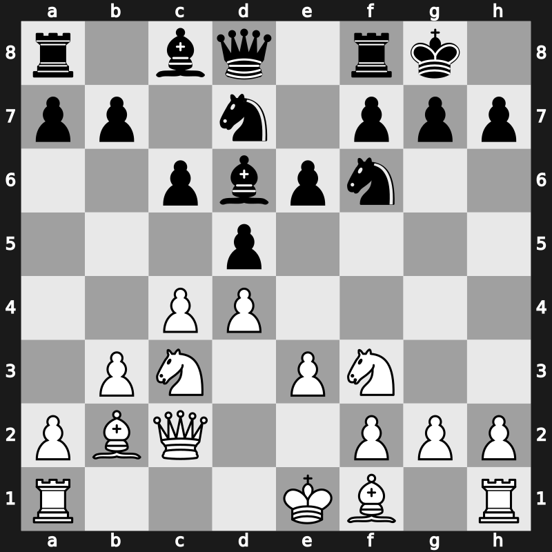 D45q - 5…Nbd7 6.Qc2 Bd6 7.b3 O-O 8.Bb2 [-0.20]