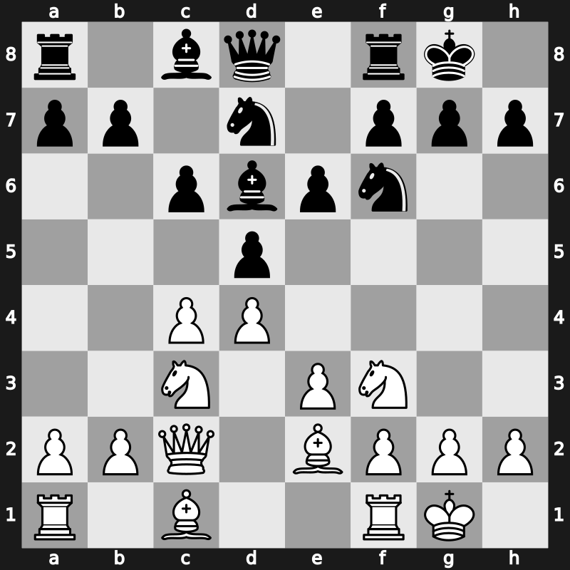 D45v - 5…Nbd7 6.Qc2 Bd6 7.Be2 O-O 8.O-O [-0.07]
