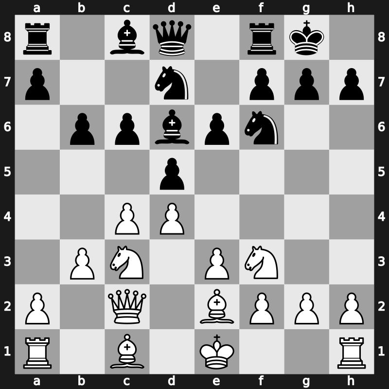 D45s - 5…Nbd7 6.Qc2 Bd6 7.b3 O-O 8.Be2 b6 [+0.13]