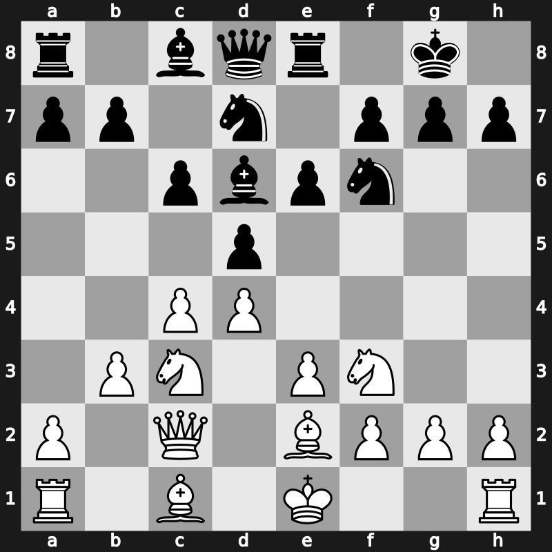 D45t - 5…Nbd7 6.Qc2 Bd6 7.b3 O-O 8.Be2 Re8 [+0.18]