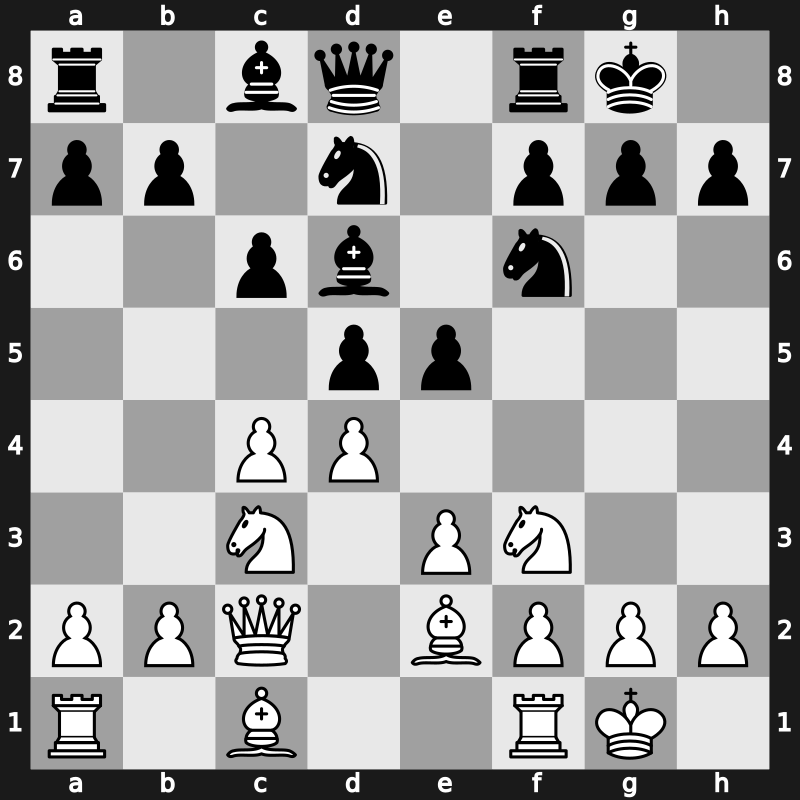 D45w - 5…Nbd7 6.Qc2 Bd6 7.Be2 O-O 8.O-O e5 [+0.00]