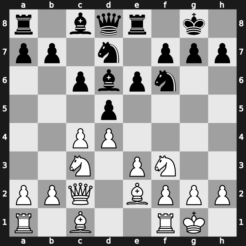 D45y - 5…Nbd7 6.Qc2 Bd6 7.Be2 O-O 8.O-O Re8 [+0.09]