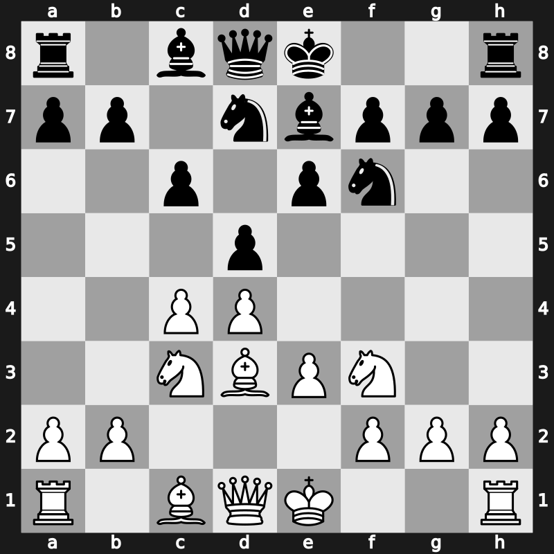 D46c - 6…Be7 - Bogoljubow Variation