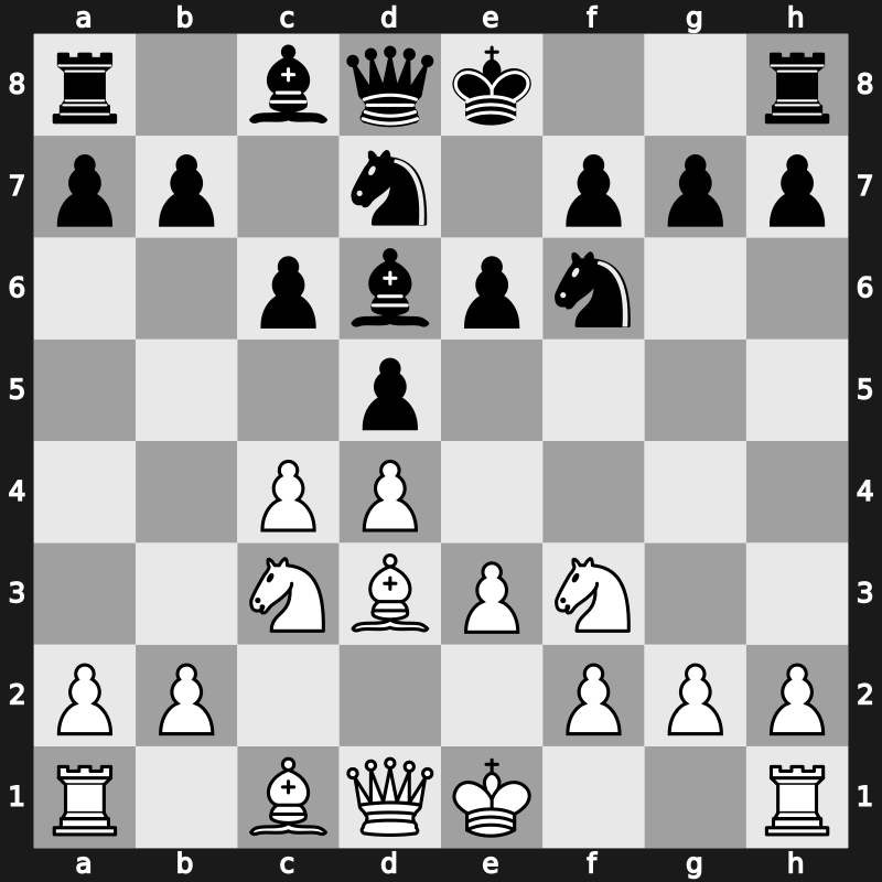 D46e - 6…Bd6 - Chigorin Defence