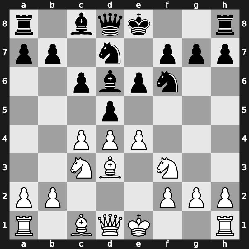 D46e - 6…Bd6 7.e4 - Chigorin
