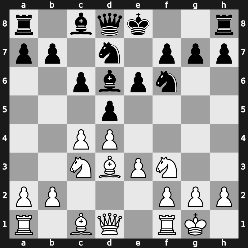 D46n - 6…Bd6 7.O-O - Chigorin