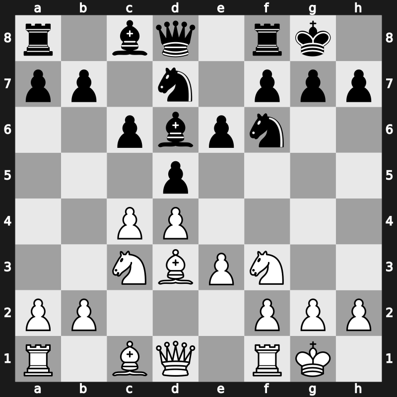 D46o - 6…Bd6 7.O-O O-O - Chigorin [+0.37]