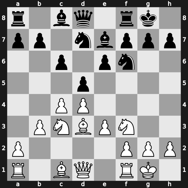 D46d - 6…Be7 7.O-O O-O 8.b3 - Bogoljubow [+0.34]