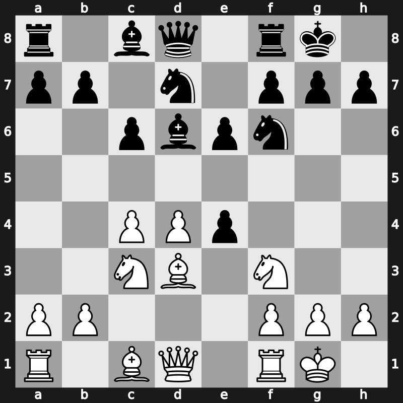 D46q - 6…Bd6 7.O-O O-O 8.e4 dxe4 - Chigorin Main Line