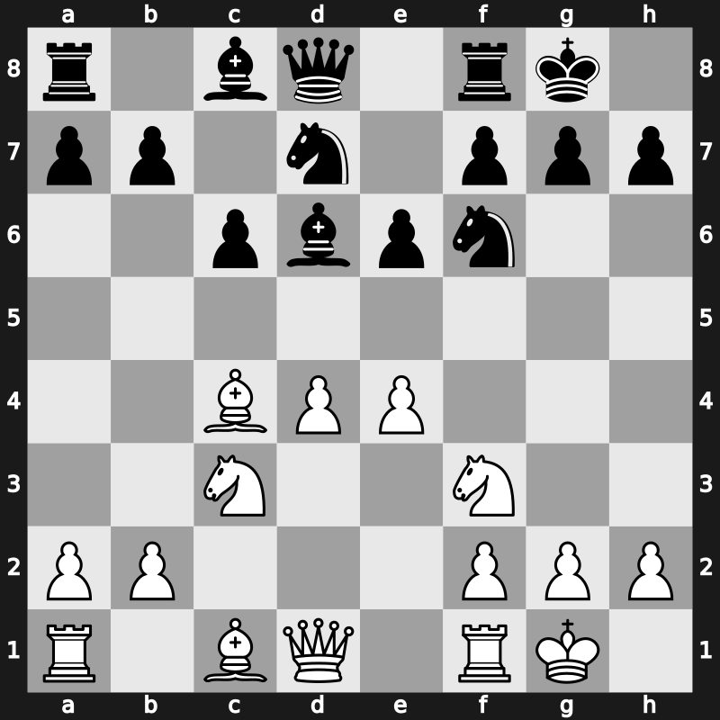 D46p - 6…Bd6 7.O-O O-O 8.e4 dxc4 9.Bxc4 - Chigorin