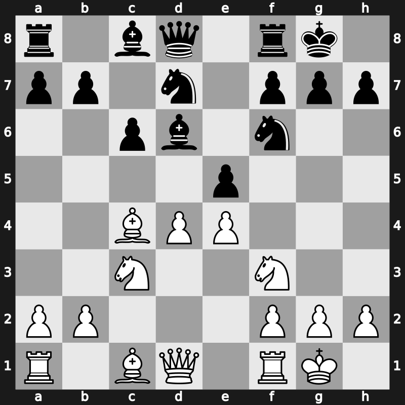 D46p - 6…Bd6 7.O-O O-O 8.e4 dxc4 9.Bxc4 e5 - Chigorin [+0.44]
