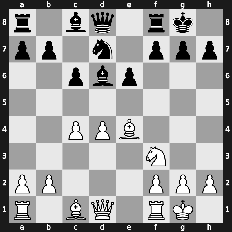 D46q - 6…Bd6 7.O-O O-O 8.e4 dxe4 9.Nxe4 Nxe4 10.Bxe4 - Chigorin Main Line [+0.54]