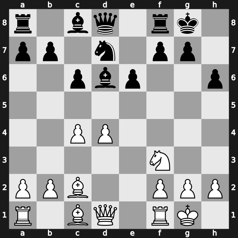 D46r - 6…Bd6 7.O-O O-O 8.e4 dxe4 9.Nxe4 Nxe4 10.Bxe4 h6 11.Bc2 - Chigorin Main Line