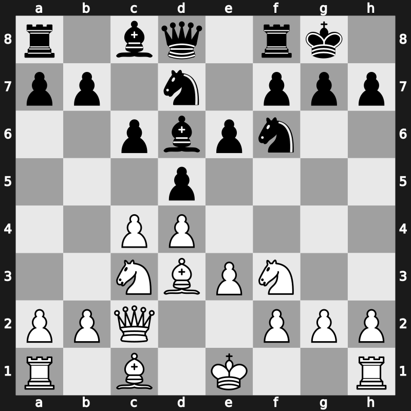 D46h - 6…Bd6 7.Qc2 O-O - Chigorin [+0.13]