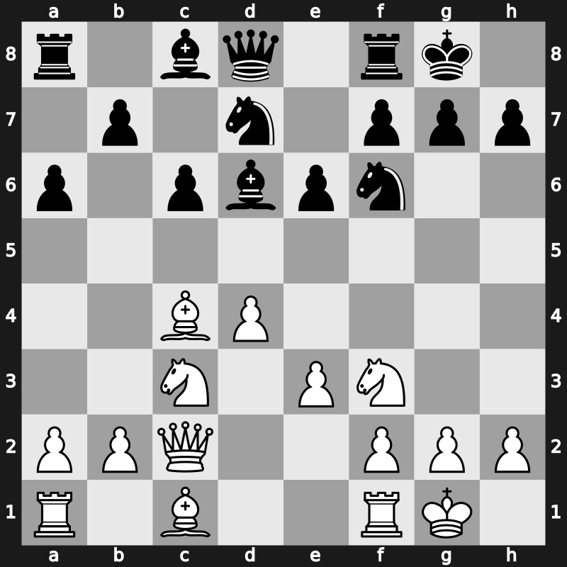 D46k - 6…Bd6 7.Qc2 O-O 8.O-O dxc4 9.Bxc4 a6 - Chigorin Main Line [+0.32]