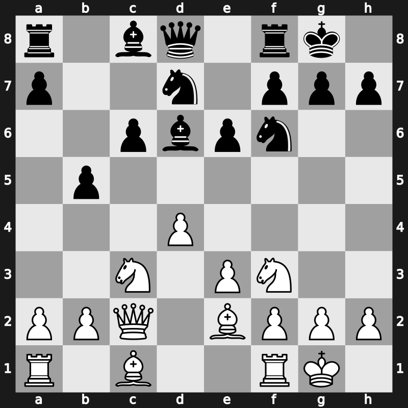 D46m - 6…Bd6 7.Qc2 O-O 8.O-O dxc4 9.Bxc4 b5 10.Be2 - Chigorin Main Line [+0.11]