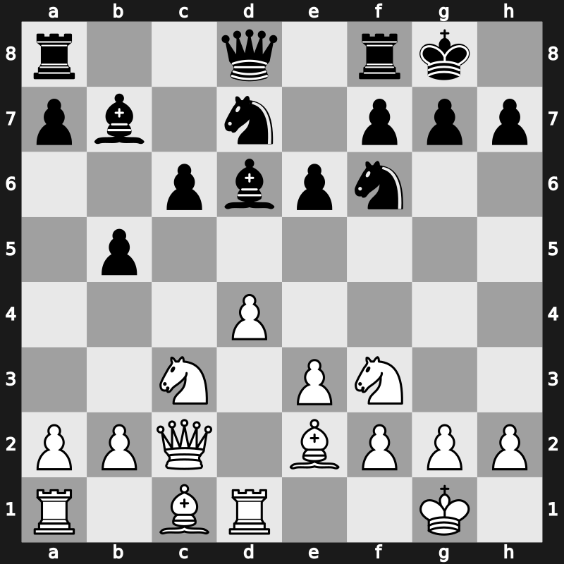 D46m - 6…Bd6 7.Qc2 O-O 8.O-O dxc4 9.Bxc4 b5 10.Be2 Bb7 11.Rd1 - Chigorin Main Line [+0.26]