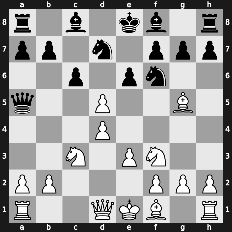 D52d - 6…Qa5 7.cxd5 - Cambridge Springs [+0.23]