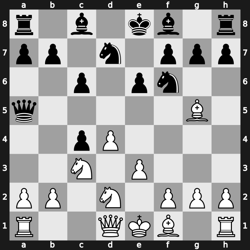 D52h - 6…Qa5 7.Nd2 dxc4 - Cambridge Springs Rubinstein Variation [+0.28]