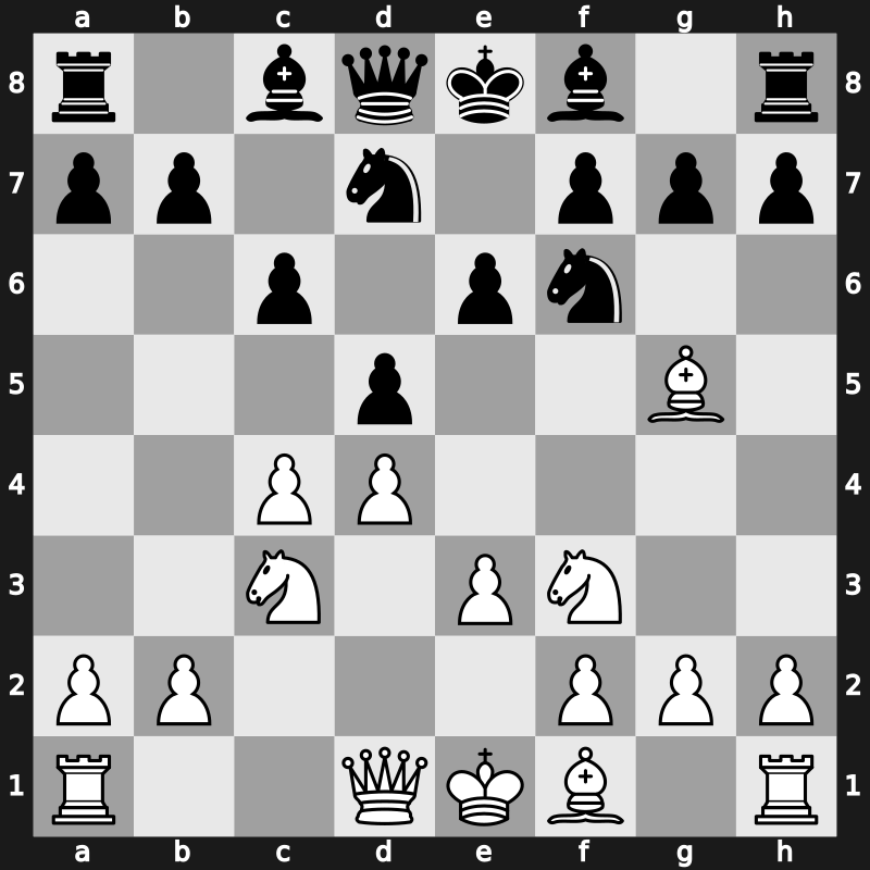 D52 - 1.d4 d5 2.c4 e6 3.Nc3 Nf6 4.Bg5 Nbd7 5.e3 c6 6.Nf3 - QGD [+0.27]