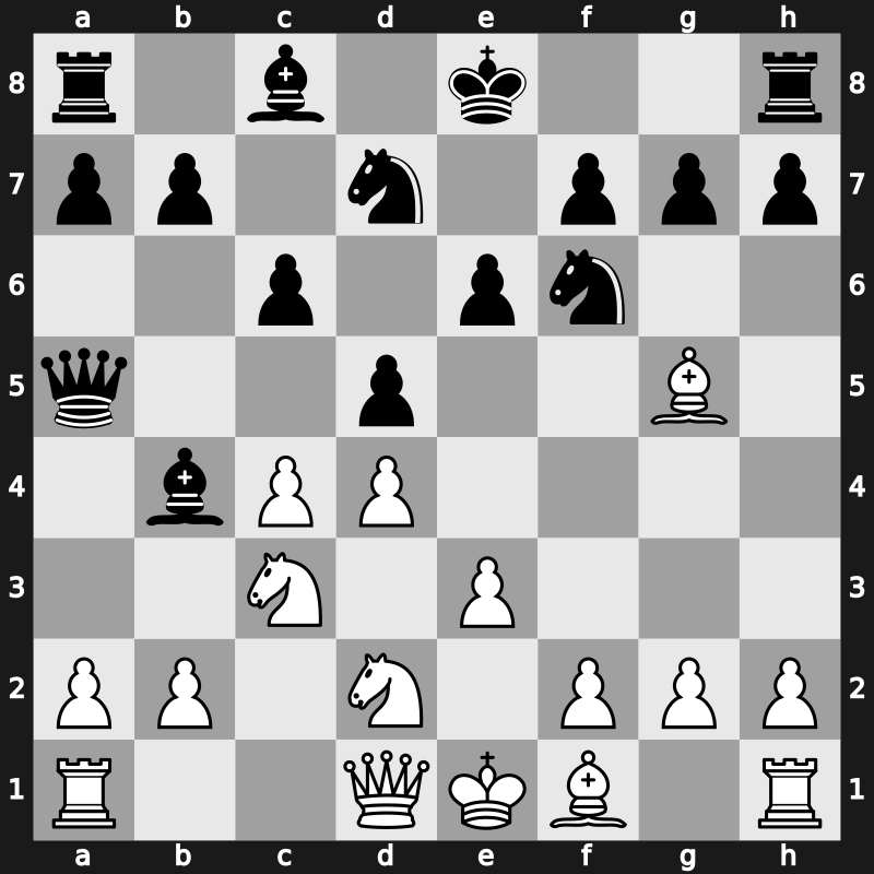 D52i - 6…Qa5 7.Nd2 Bb4 - Cambridge Springs Bogoljubow Variation [+0.26]
