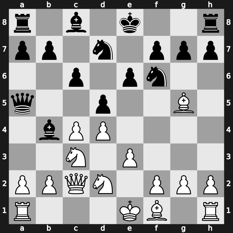 D52j - 6…Qa5 7.Nd2 Bb4 8.Qc2 - Cambridge Springs Bogoljubow [+0.22]