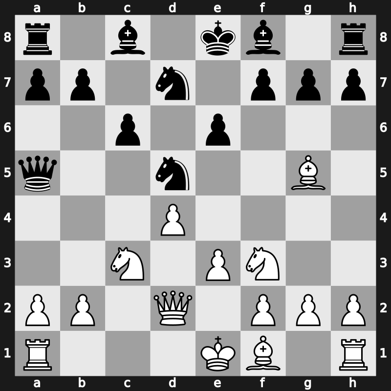 D52f - 6…Qa5 7.cxd5 Nxd5 8.Qd2 - Cambridge Springs Yugoslav [+0.21]